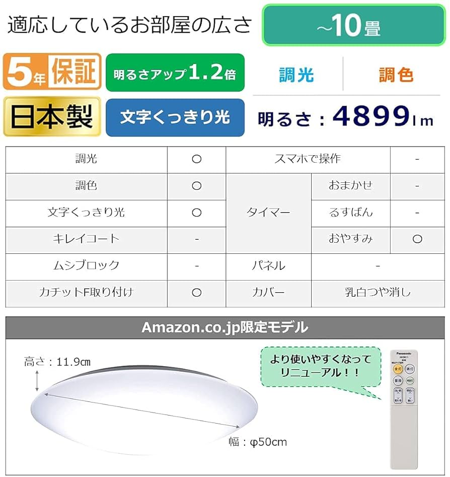 極美品　Panasonic LEDシーリングライト HH-C1020AZ-RE2 概要 スリムシーリングライト HHZ7520 | LED照明器具